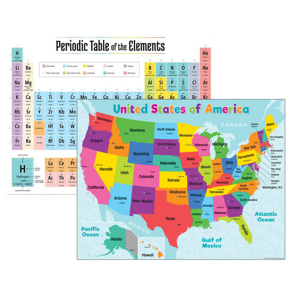Teacher Created Resources Colorful United States of America Map Chart