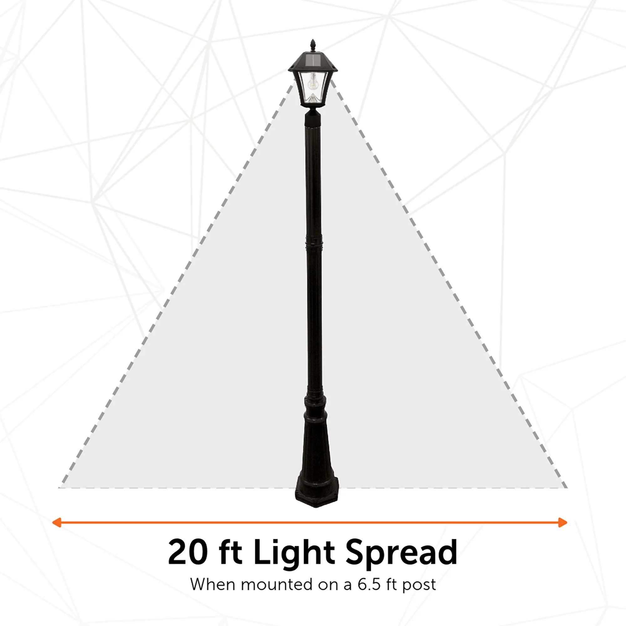 Baytown II Solar Light in Bright White- Wall/Pier/ 3 Inch Fitter Mounts Black Finish(Plastic/Other) - Image 7