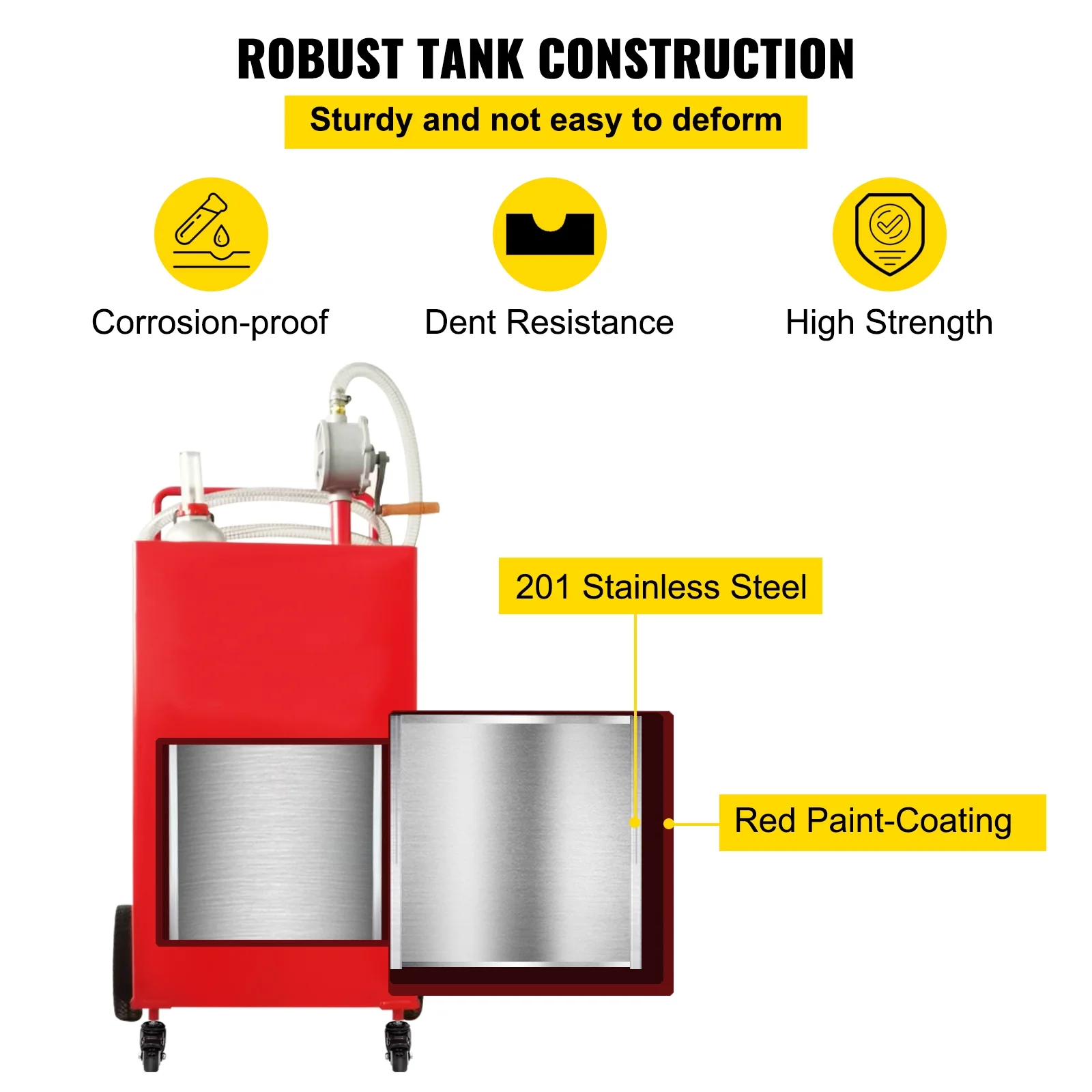 30 Gallon Gasoline Diesel Fuel Container Manuel Transfer Pump Red - Image 5