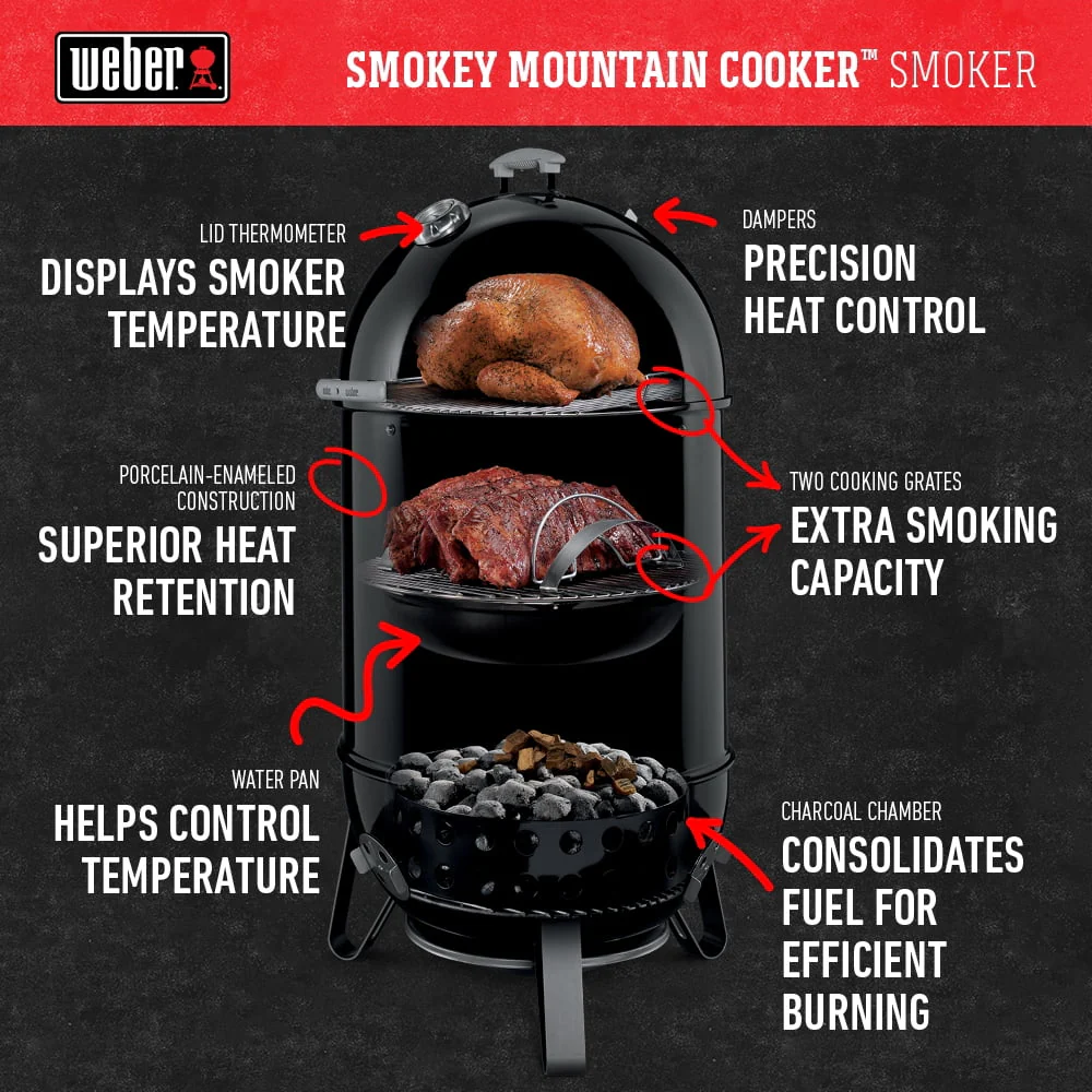 Weber Smokey Mountain Cooker Smoker (18 5 In )(1) Image 10
