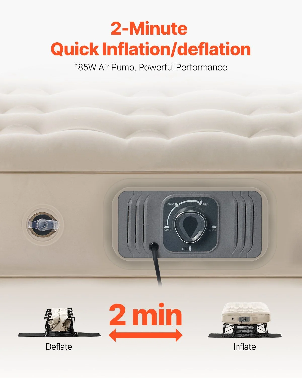 Air Mattress with Frame, Inflatable 1 Person Camping Cot with Built-in Pump, Portable Folding Air Beds Supports 300 lbs, Blow Up Anywhere Bed for Guests Camping Travel Indoor Outdoor Use - Image 3