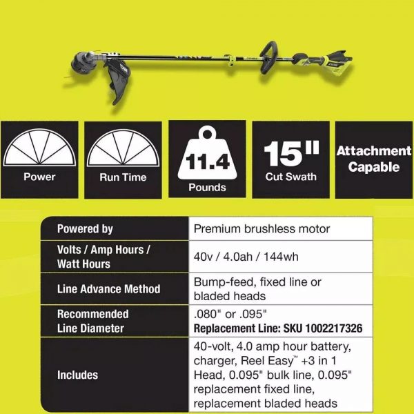 Tondeuse à gazon autotractée 2025 40V sans balais de 50 cm (20 po) avec (2) batteries et (2) chargeurs