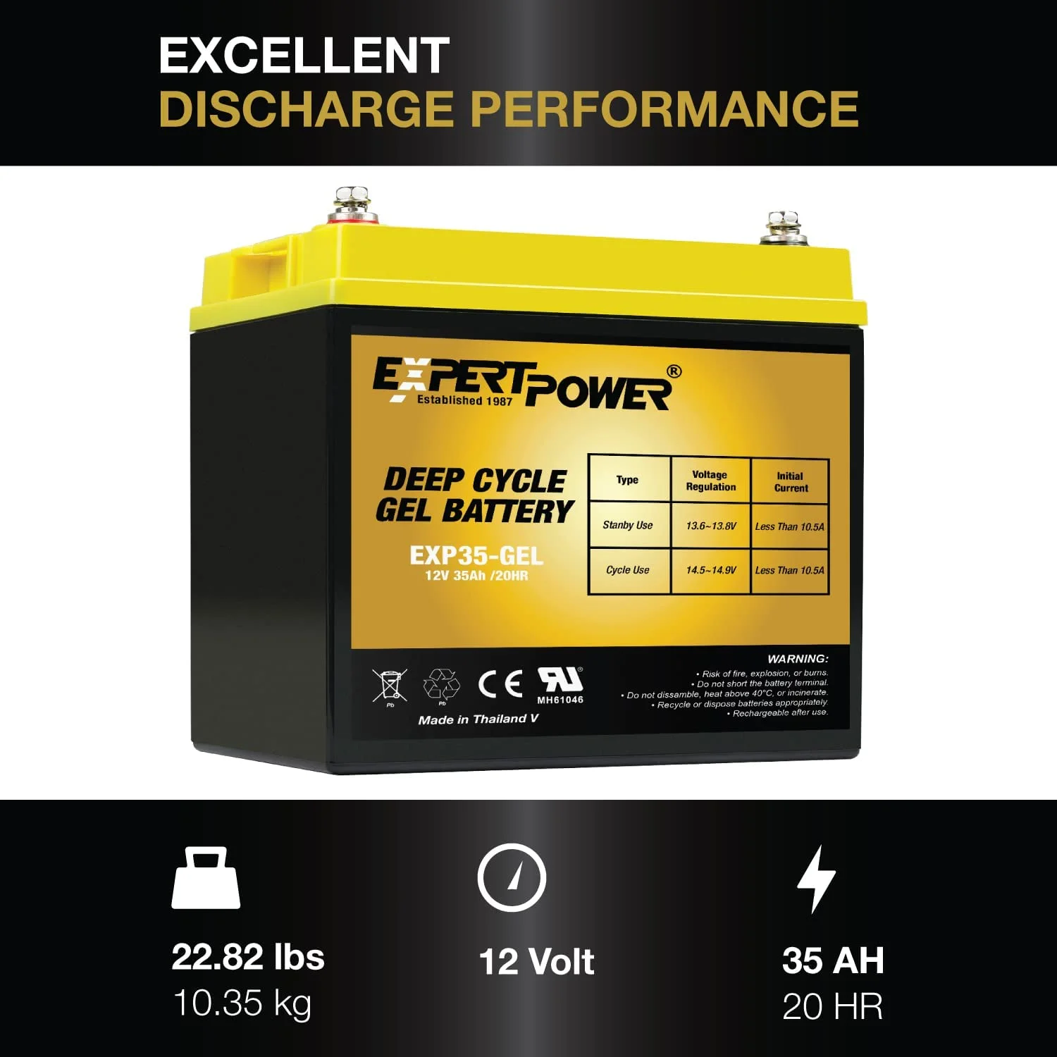 2 Pack 12 Volt 35AH Rechargeable Gel Type Deep Cycle Battery - Image 2