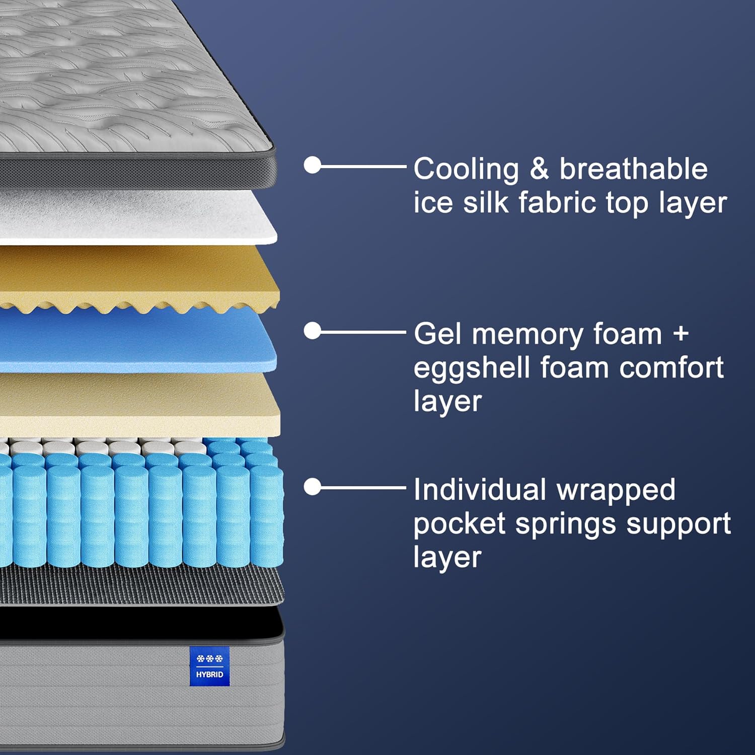Queen Size Mattress Firm Mattress 14 Inch for Back Pain Relief,Breathable Cooling Ice Silk Top,Gel Memory Foam, Individual Pocket Spring, Hybrid Mattress Queen in a Box CertiPUR-US Certified