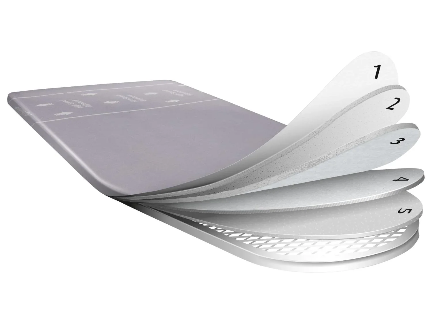 W5 Housse de planche  repasser Premium