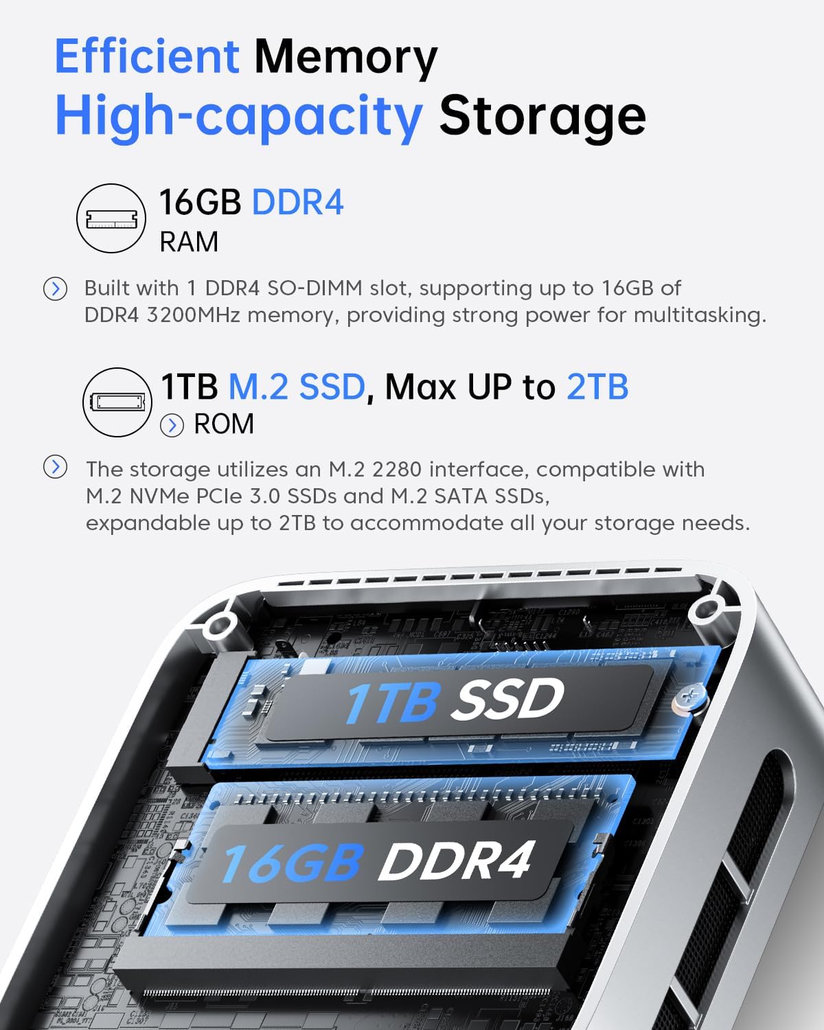 ACEMAGIC V1 Mini PC Computers  Intel Twin Lake N150(Turbo 3.6GHz)  16GB DDR4 RAM 1TB M.2 SSD Mini Desktop Computer  4K HDMI DP/2xUSB3.2 WiFi/BT  VESA GbE  HTPC/Business Office Micro Pc