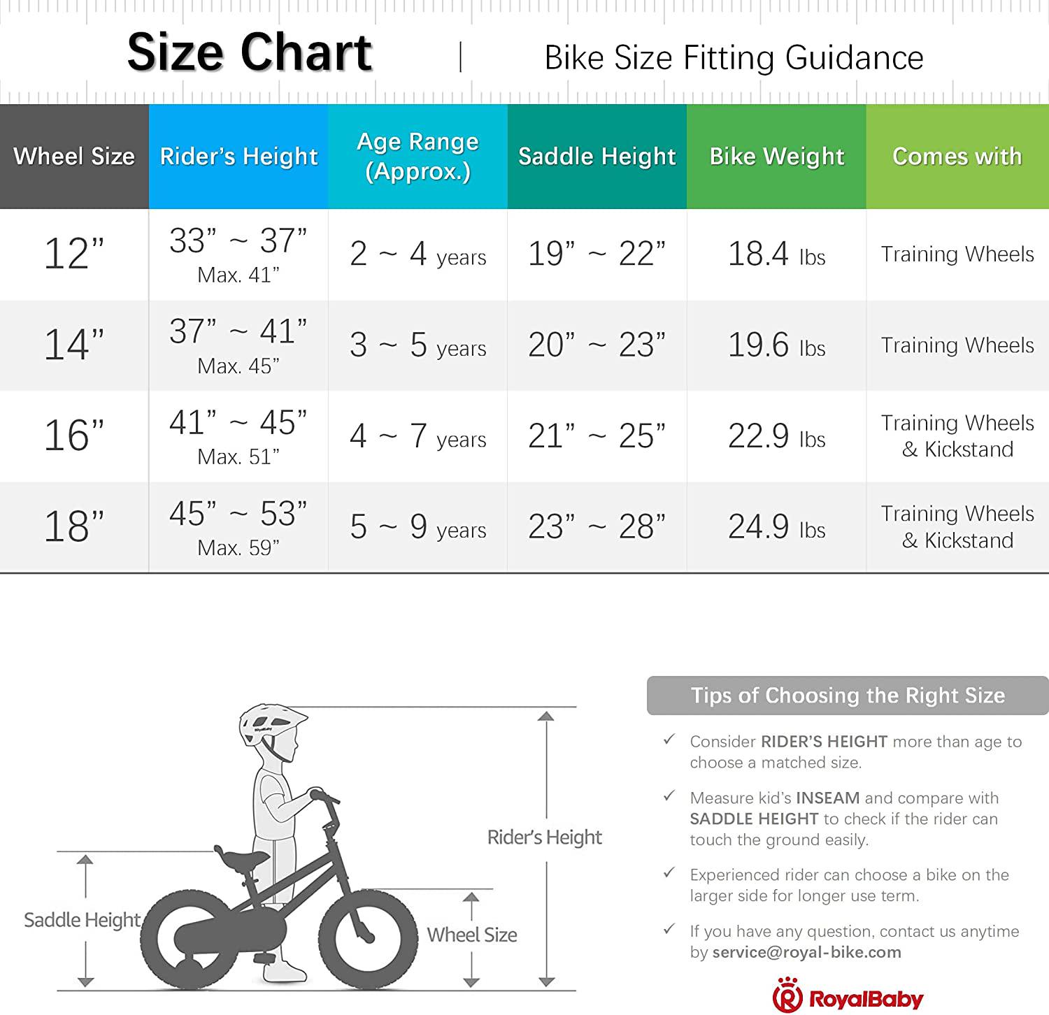 Chipmunk 18 inch MK Sports Kids Bike Summer Blue With Training Wheels and Kickstand - Image 3