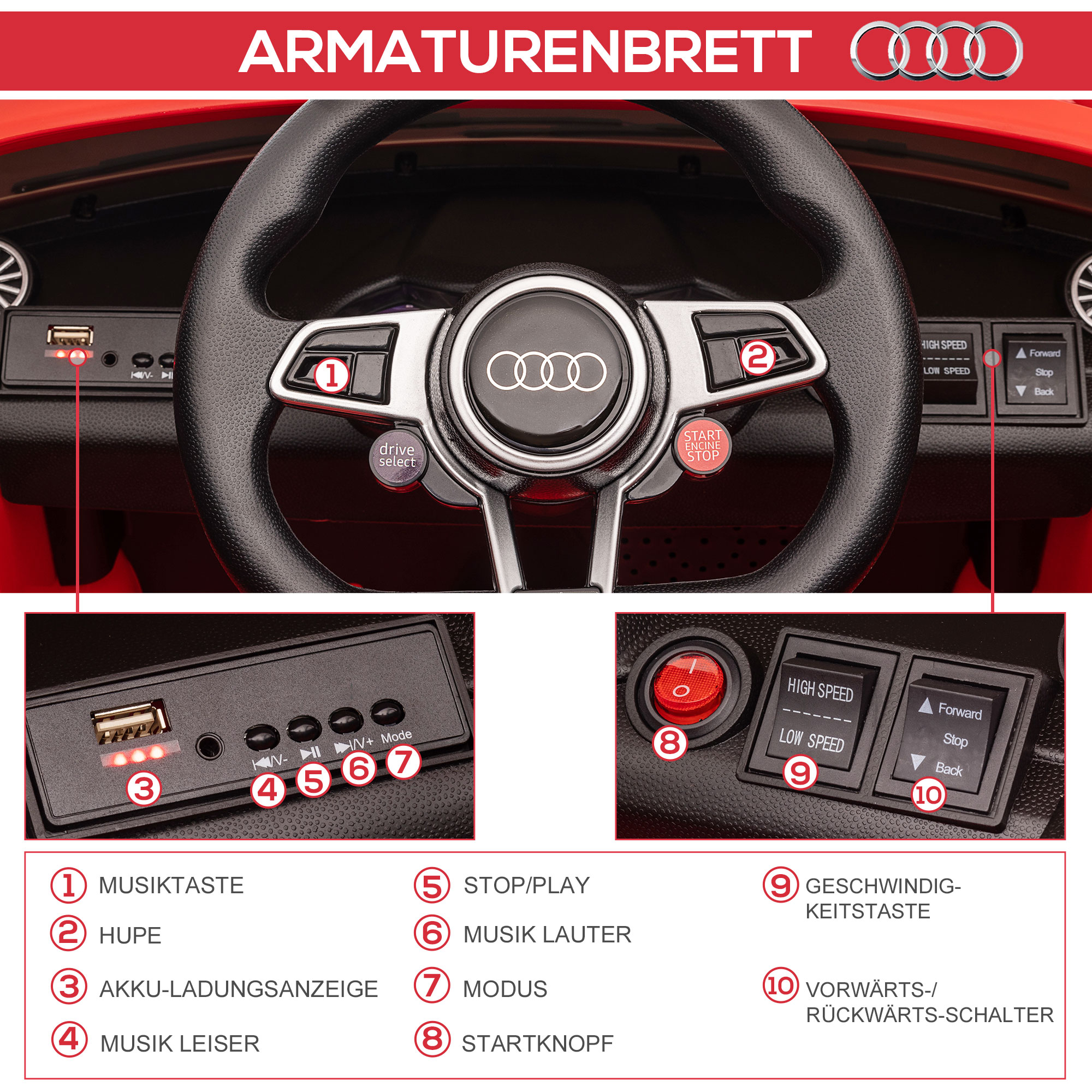 HOMCOM® kindervoertuig elektrische auto Audi TT RS afstandsbediening MP3 3-8 jaar PP rood 103 x 63 x 44 cm | Aosom.de
