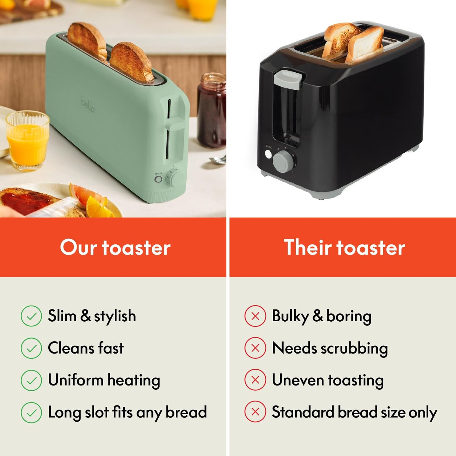 bella Fits-Anywhere ™   2-Slice Slim Toaster, Long Slot & Extra Wide, Seaglass