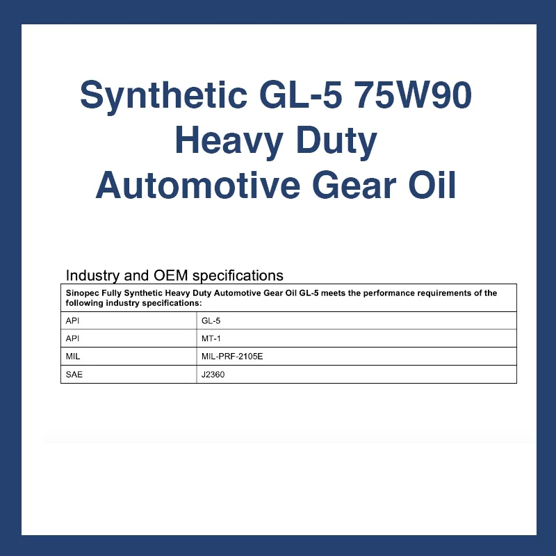 75W90 Synthetic EP Gear Lube - 5 Gallon Pail (18 L - 4.75 GAL)