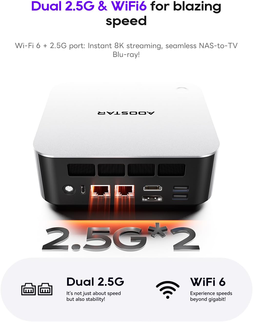 AOOSTAR MACO AMD R7 PRO 6850H Mini PC (8C/16T 4.70Ghz) with LPDDR5 6400Mhz 24GB RAM &1TB M.2 2280 PCIE4.0 NVME SSD 3 *M.2 Slots; Dual 2.5G; LAN Dual USB4；Four-Screen 4K Display