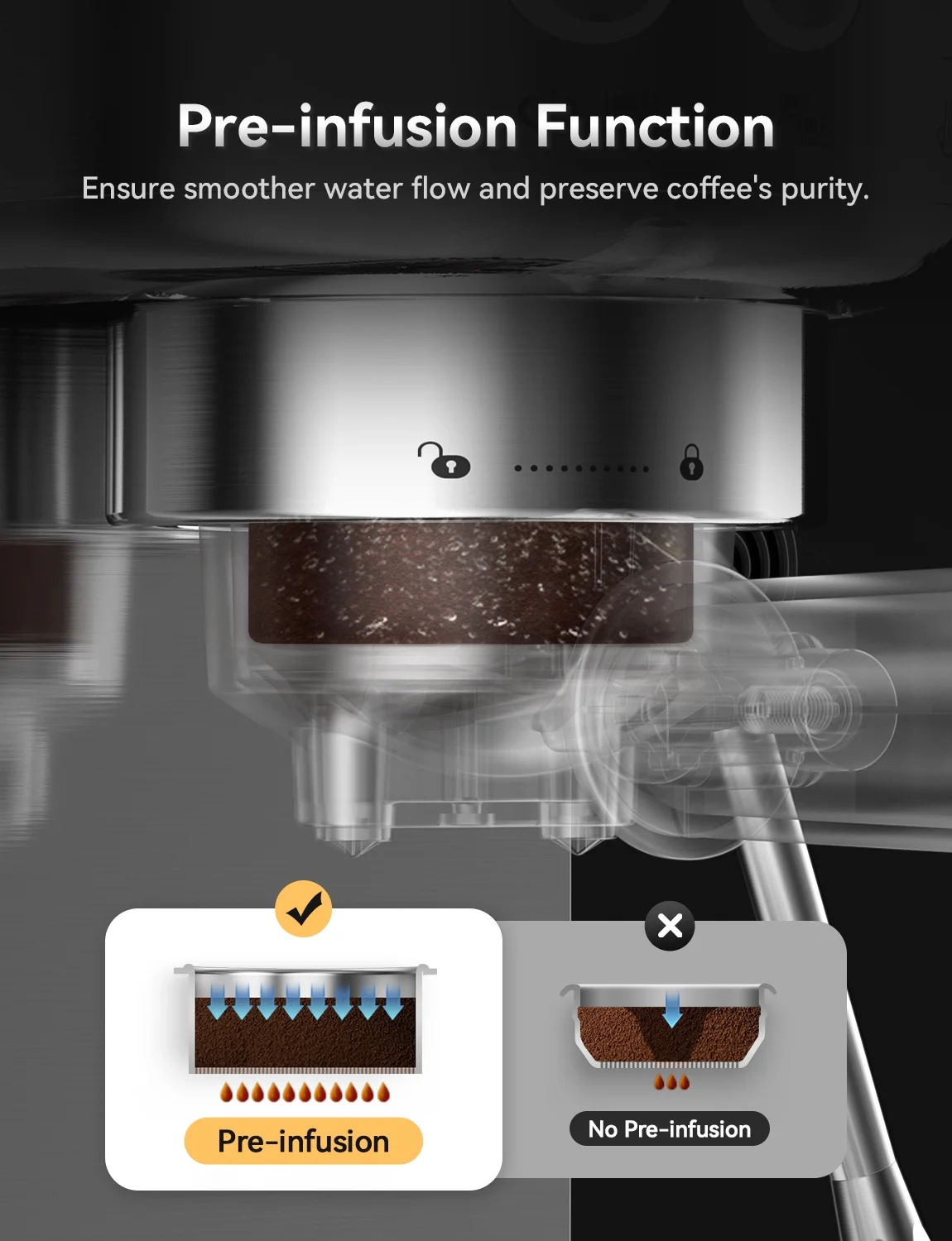 Espresso Machine 15 Bar Professional Espresso Maker with Milk Frother Steam Wand, Cappuccino Latte Machine, Espresso Coffee Machine for Home- Stainless Steel(Visible Pressure Guage) - Image 10