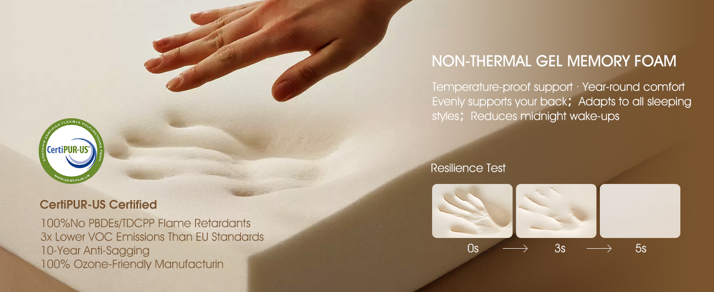 Non-Thermal Gel Memory Foam