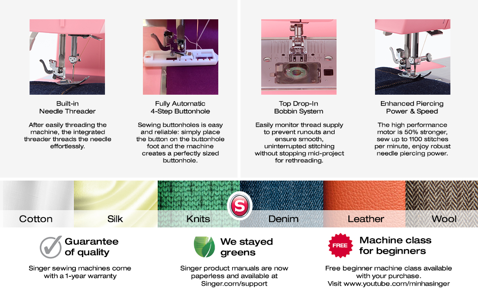 High Speed Sewing Machine 4411 Pink