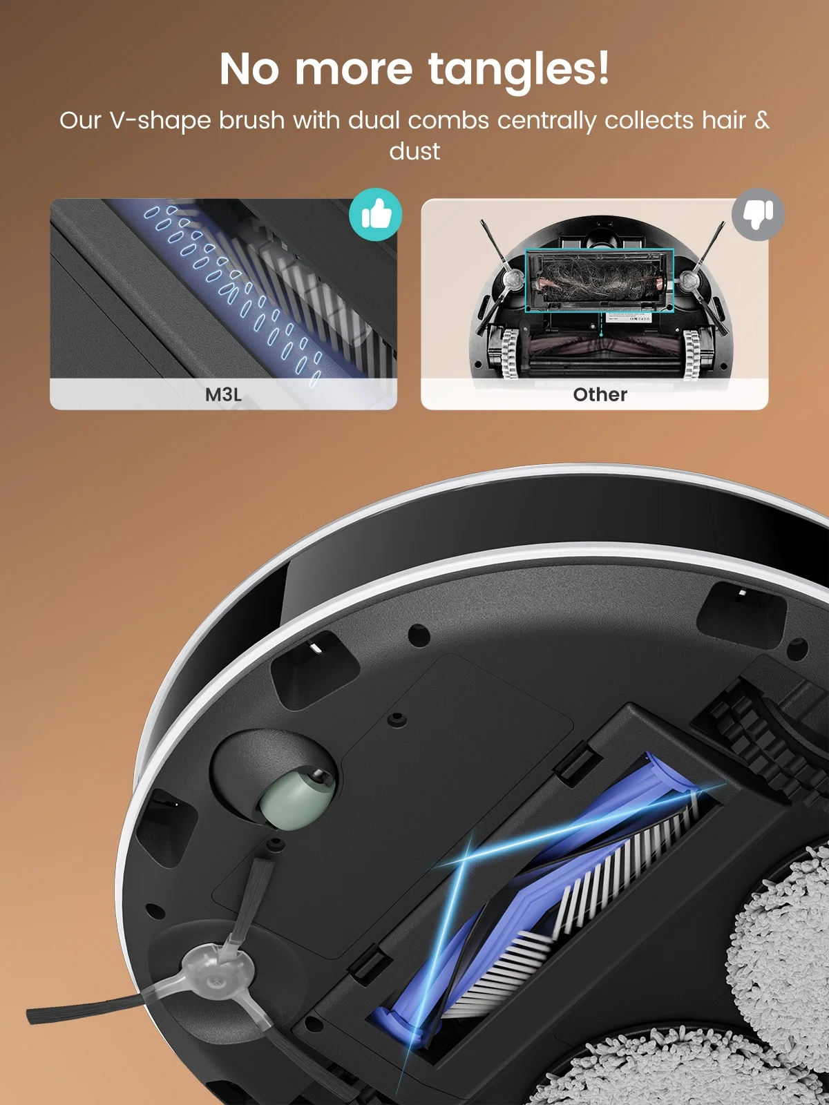 M3L Robot Vacuum and Mop, 12000Pa Suction, All-in-One Base Station, Anti-Tangle Brushes Dual Spinning Mop, Self-Emptying Refilling, LIDAR Navigation(M3L) - Image 6