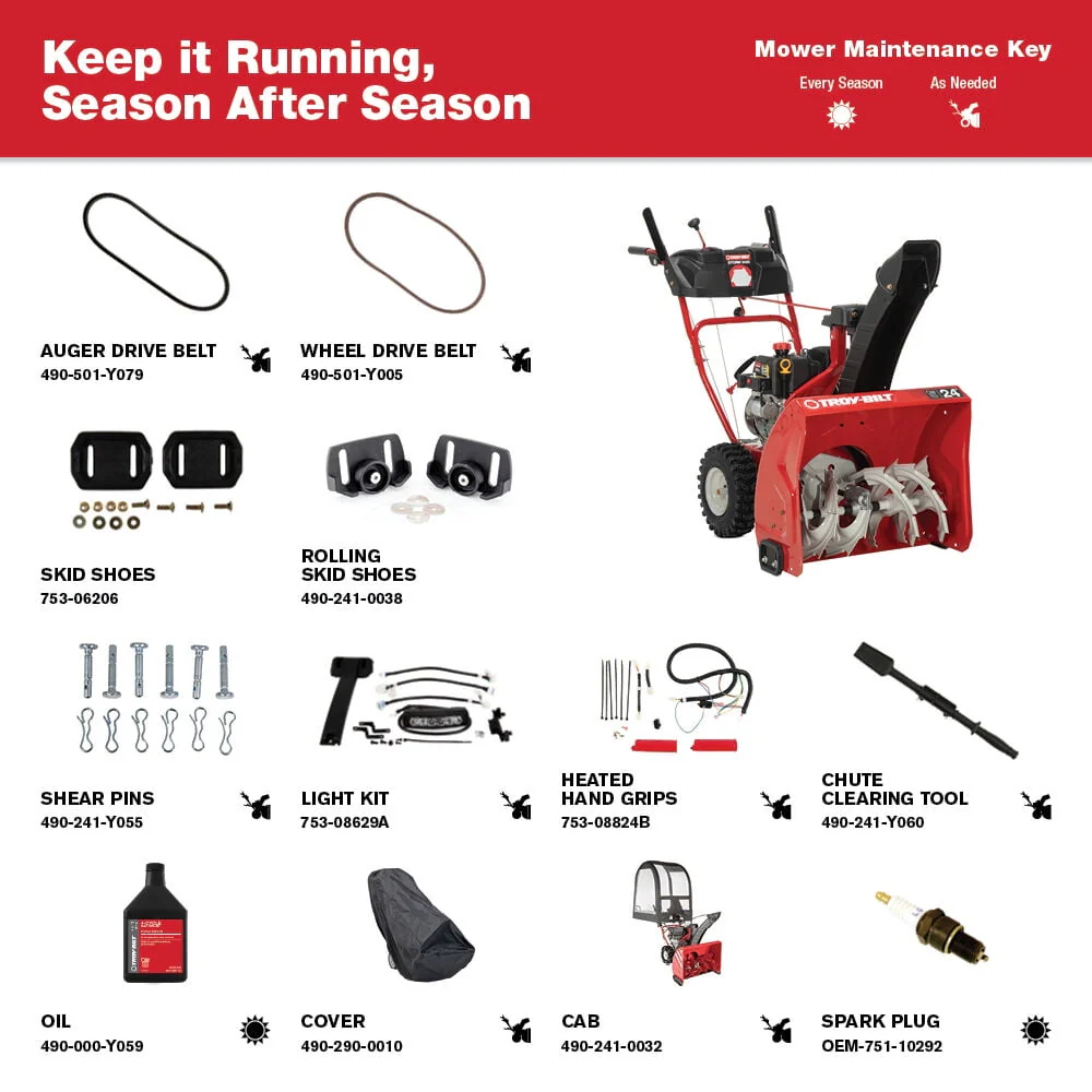 Troy-Bilt MTD Storm 24 in. 208 cc Two- Stage Gas Snow Blower with Electric Start Self Propelled Model 2420 /2425