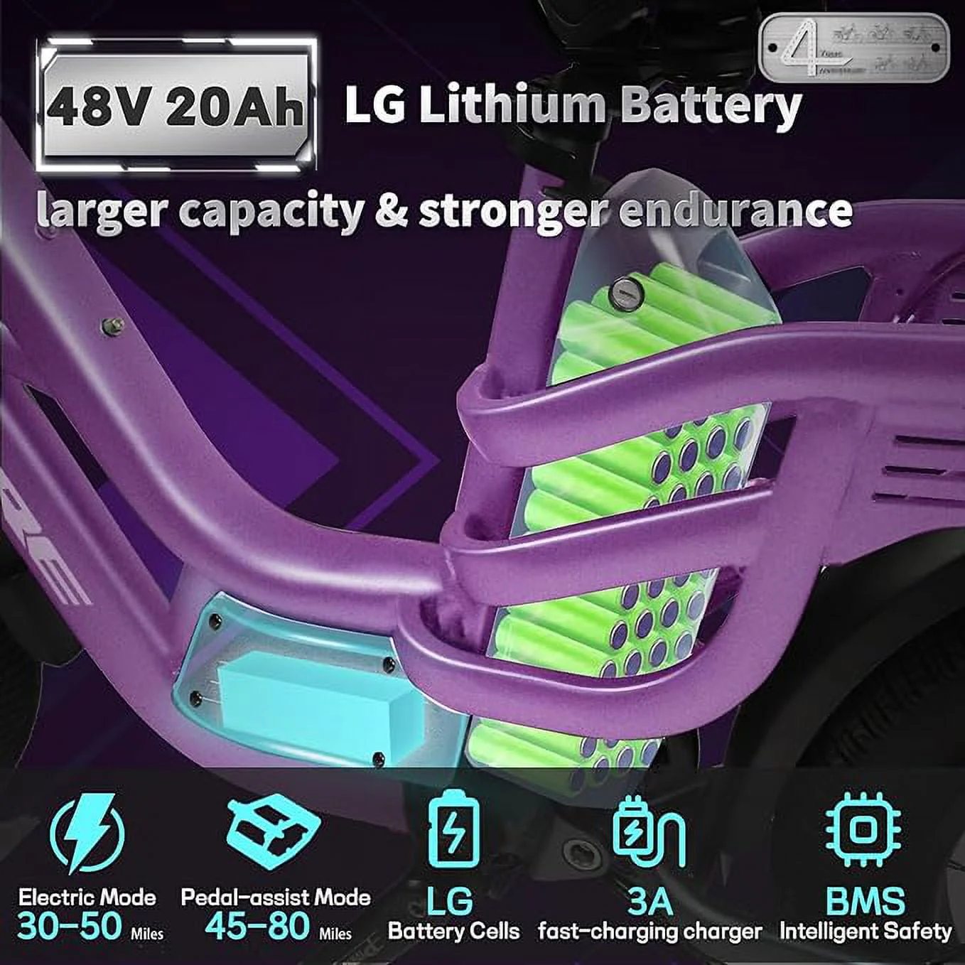 Fucare Libra 750W Electric Bike for Adults 20MPH 48V 20Ah LG Lithium Battery EBike with Full Suspension Color Display 20"*4 0" All Terrain Fat Tire 7 Speed Image 8