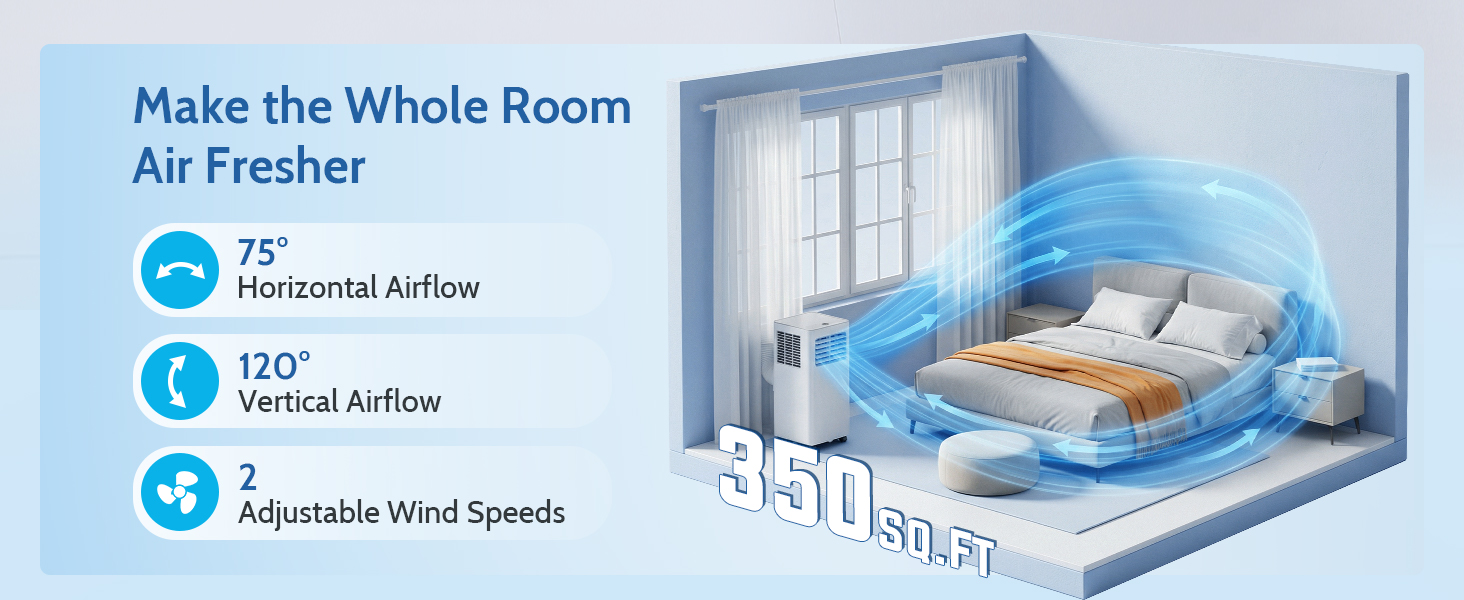Portable AC Unit
