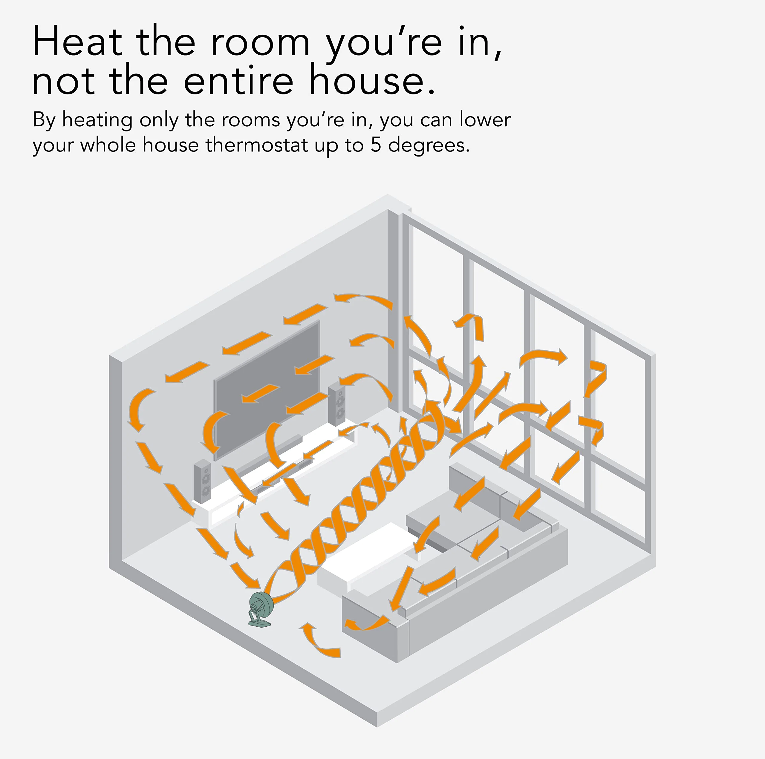 VHEAT Whole Room Space Heater