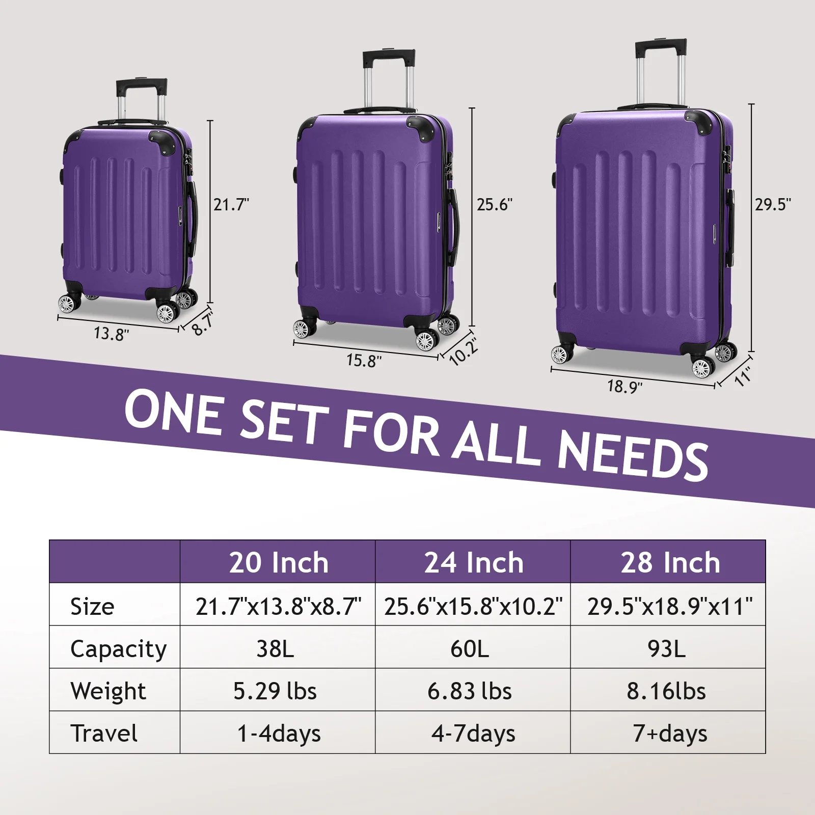 Zimtown Luggage 3 Piece Set Suitcase ABS Hardside Lightweight with TSA Lock Spinner Wheels, Beige