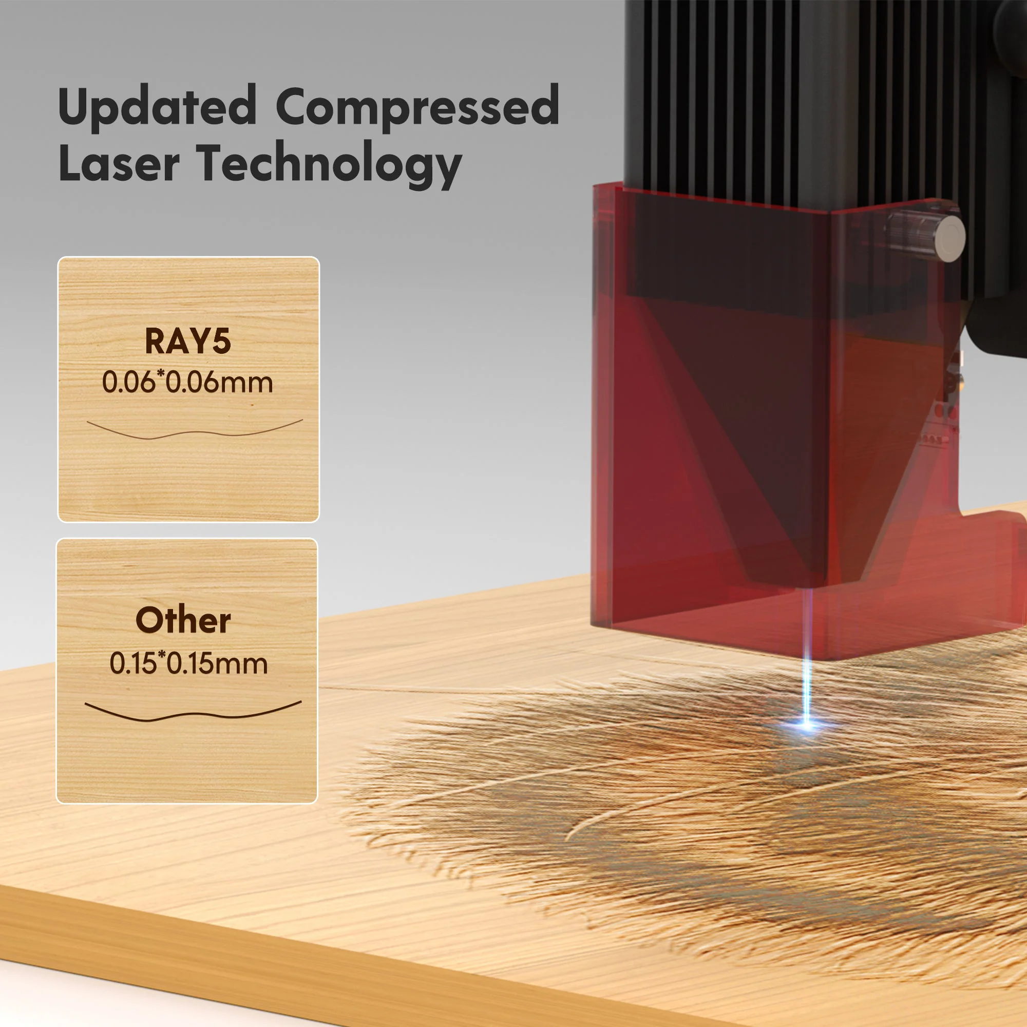 Graveur laser RAY5 10W/20W plus long