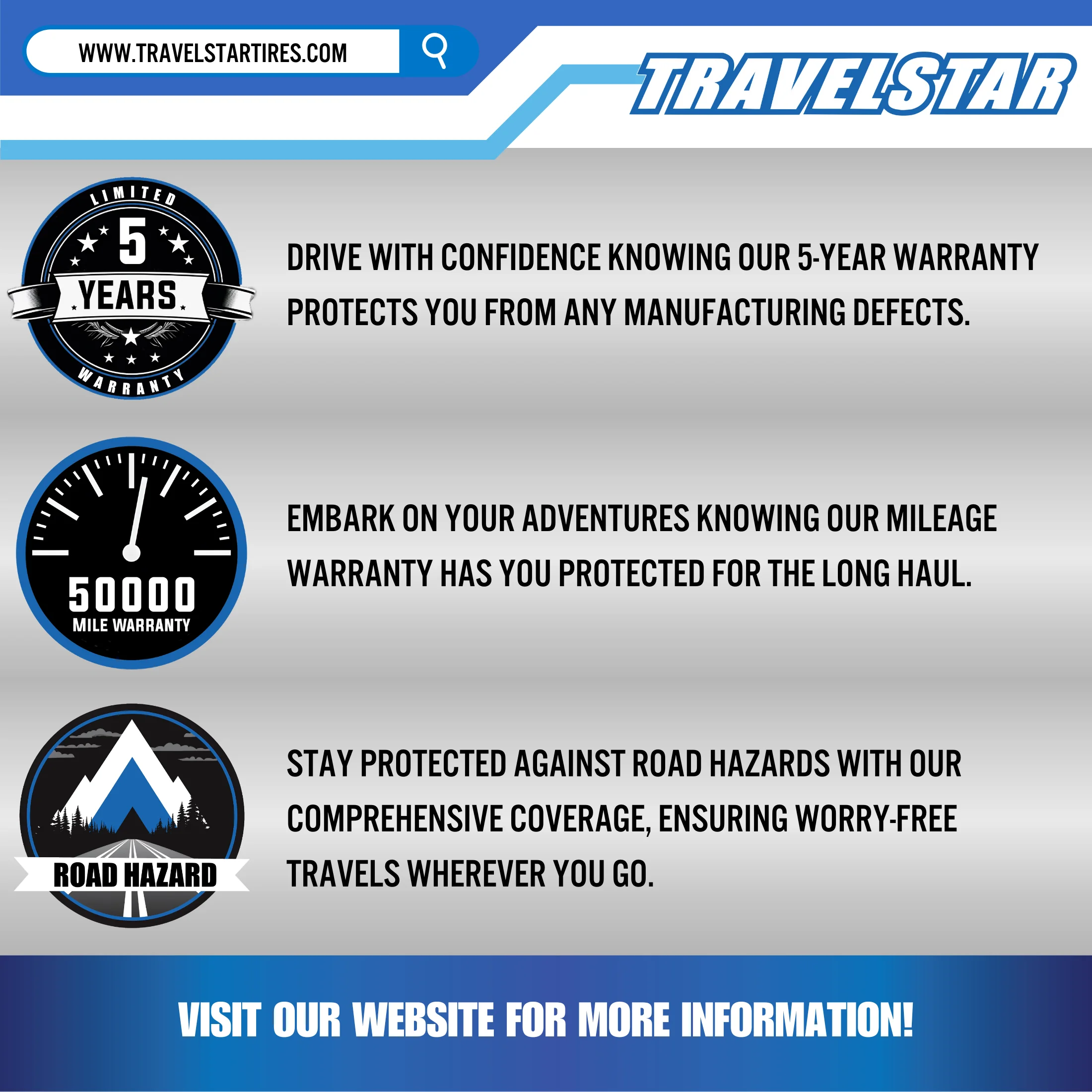 Travelstar UN106 All-Season 205/75R15 205/75/15 97S Passenger Tire White Wall 18mm(No Rim)