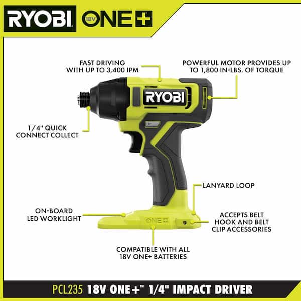 ONE+ 18V Cordless 6 Tool Combo Kit with 1 5 Ah Battery, 4 0 Ah Battery, and Charger Image 4