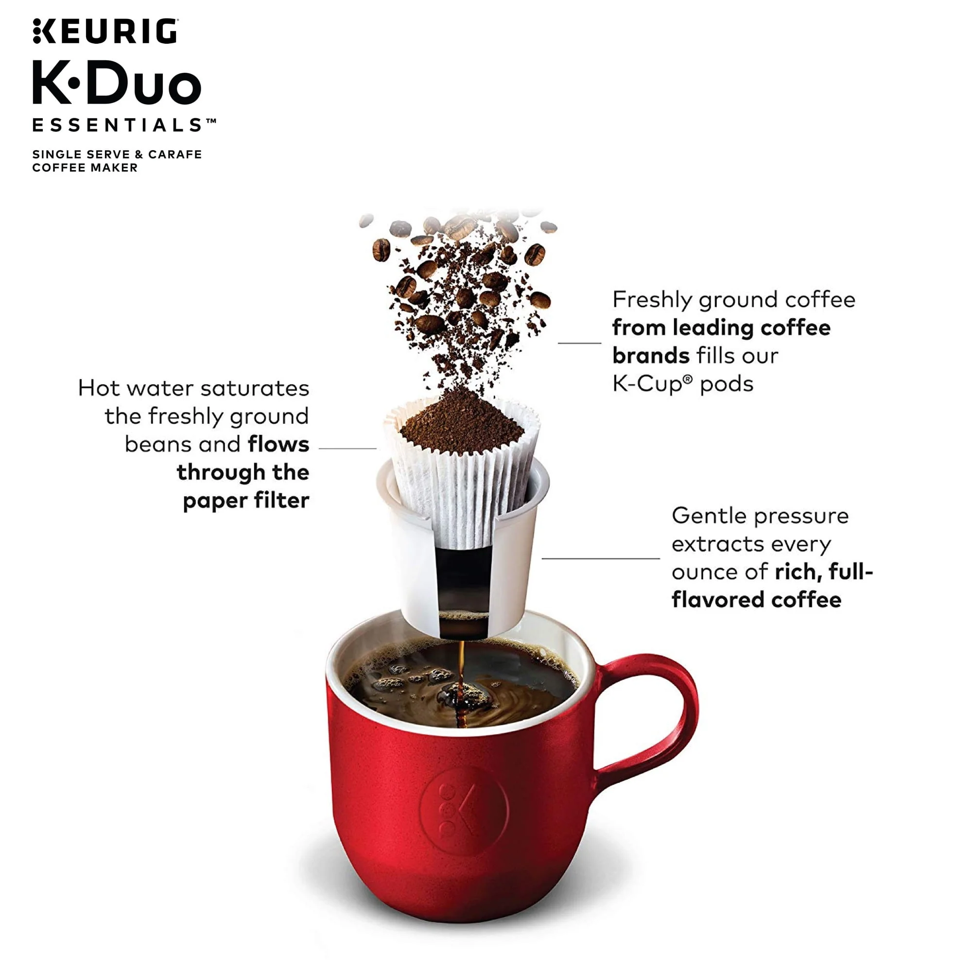 Keurig K - Duo Essentials Black Single - Serve K - Cup Pod Coffee Maker, Black
