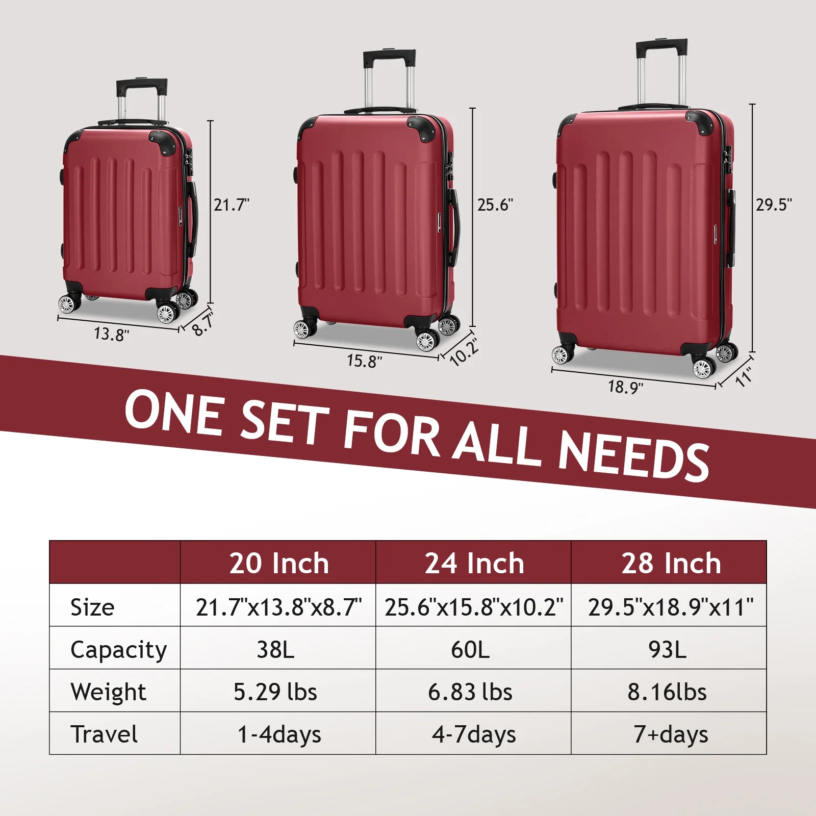Zimtown Luggage 3 Piece Set Suitcase ABS Hardside Lightweight with TSA Lock Spinner Wheels, Beige