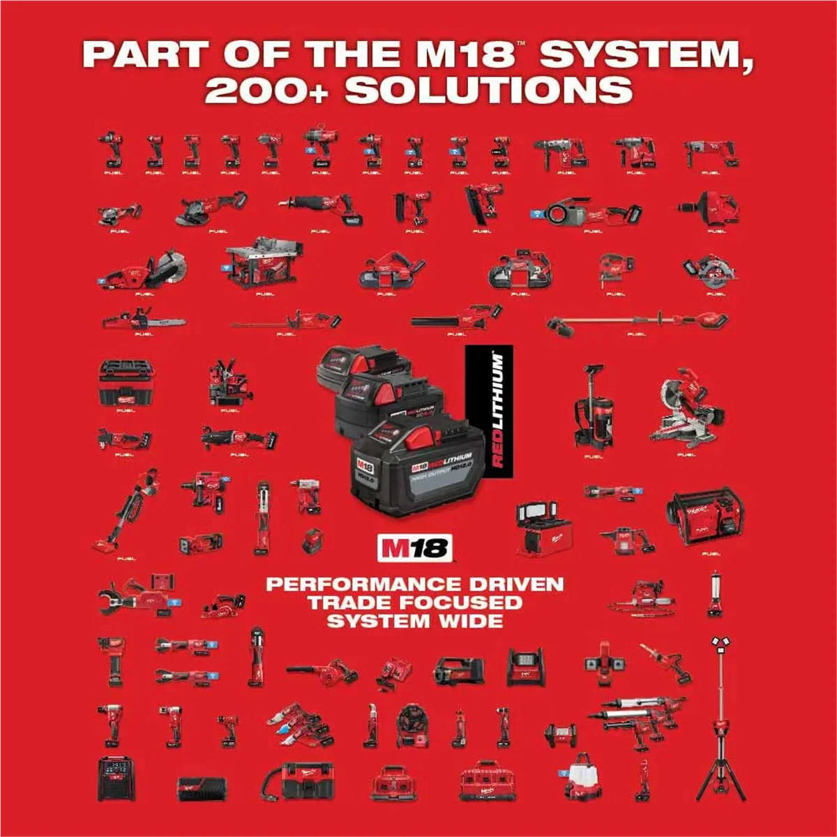 Milwaukee 2788-22HD M18 FUEL 1-1/2 Lineman Magnetic Drill High Demand Kit