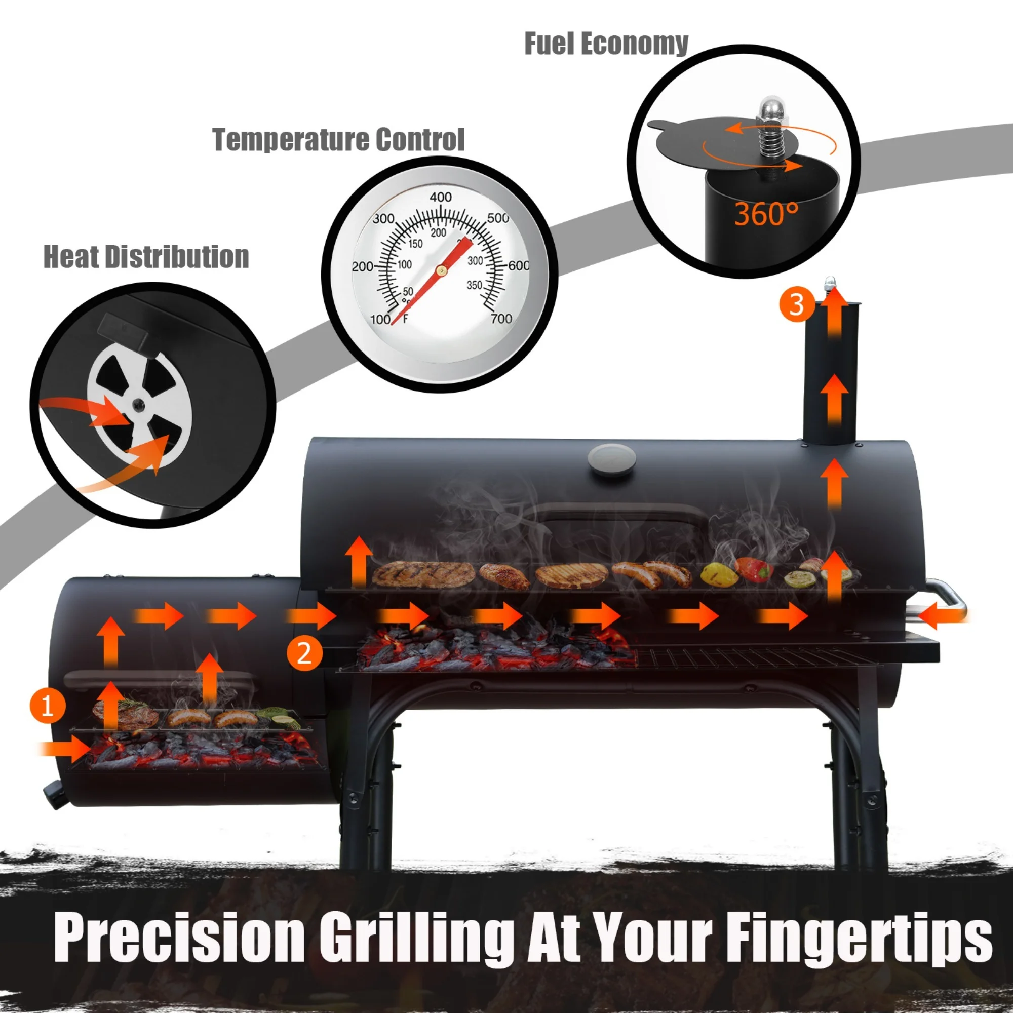 Charcoal Offset Smoker Grill Family-Size 4-6 Person BBQ with Temperature Control Portable Wheels(L) - Image 8