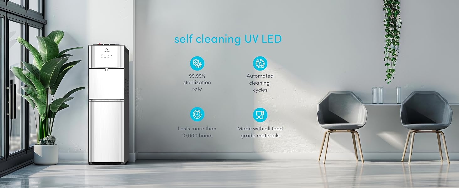 UV
