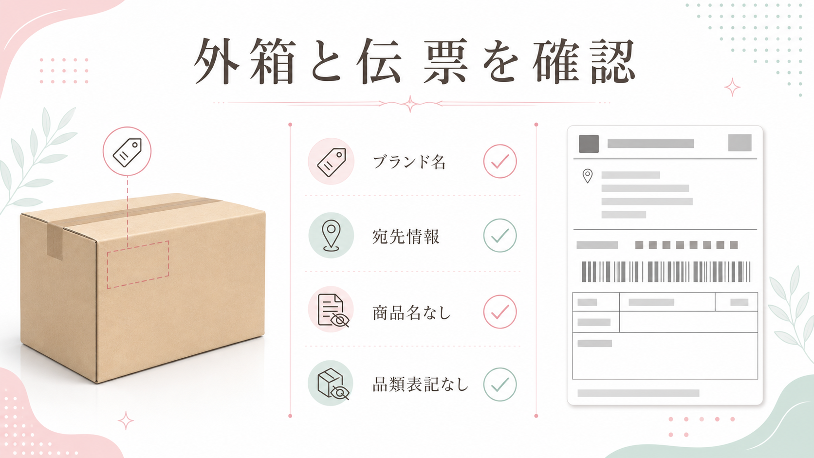 外箱にはブランド名、配送伝票には宛先情報があり、商品名と品類は表示されないことを示す図