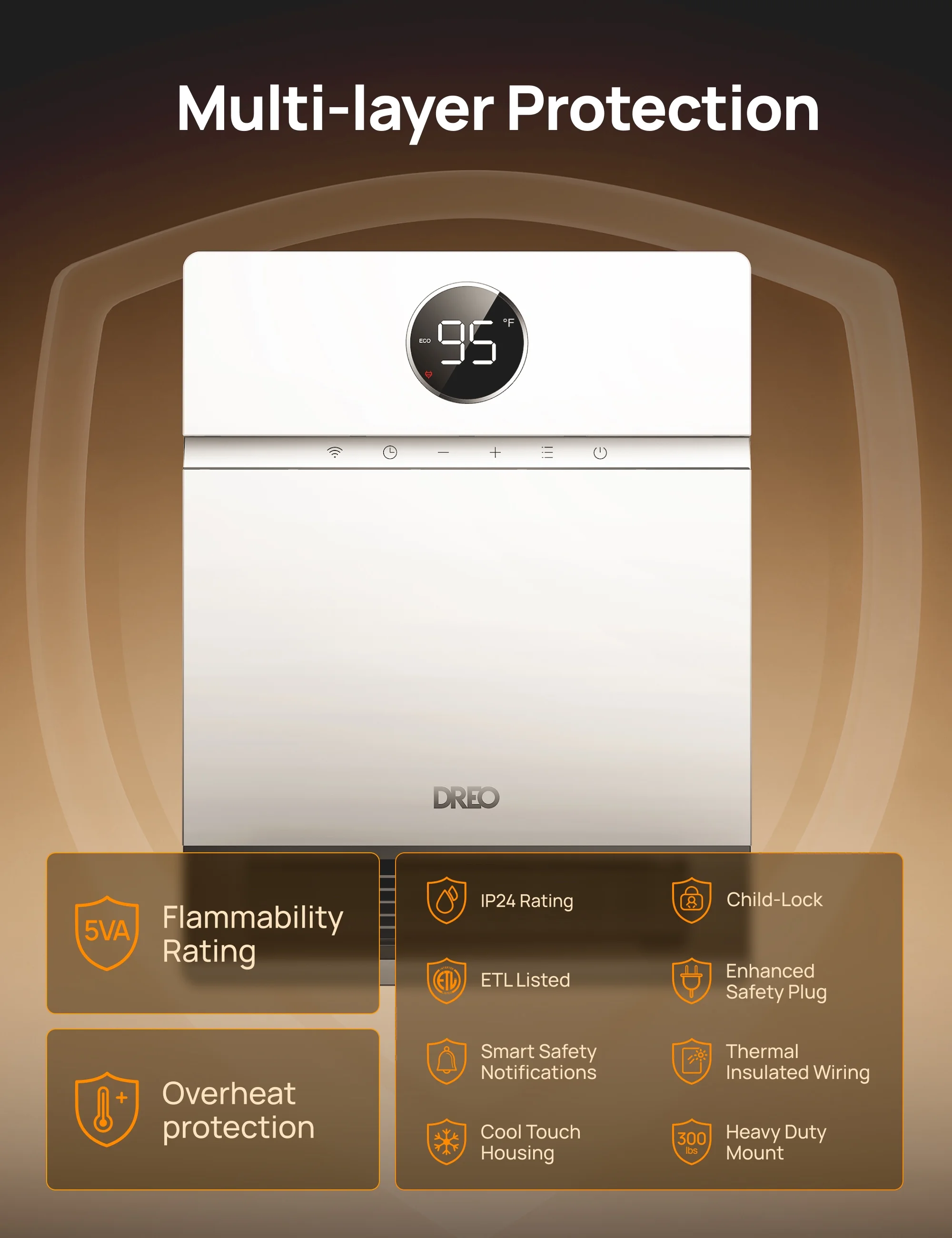 Smart Wall Heater, IP24 Electric PTC Space for Indoor Use, 30 Oscillation, Adjustable Thermostat, Remote Control, Works With Alexa, 24H Timer, Easy Mounted for Bedroom, Office(White/Standard) Image 5