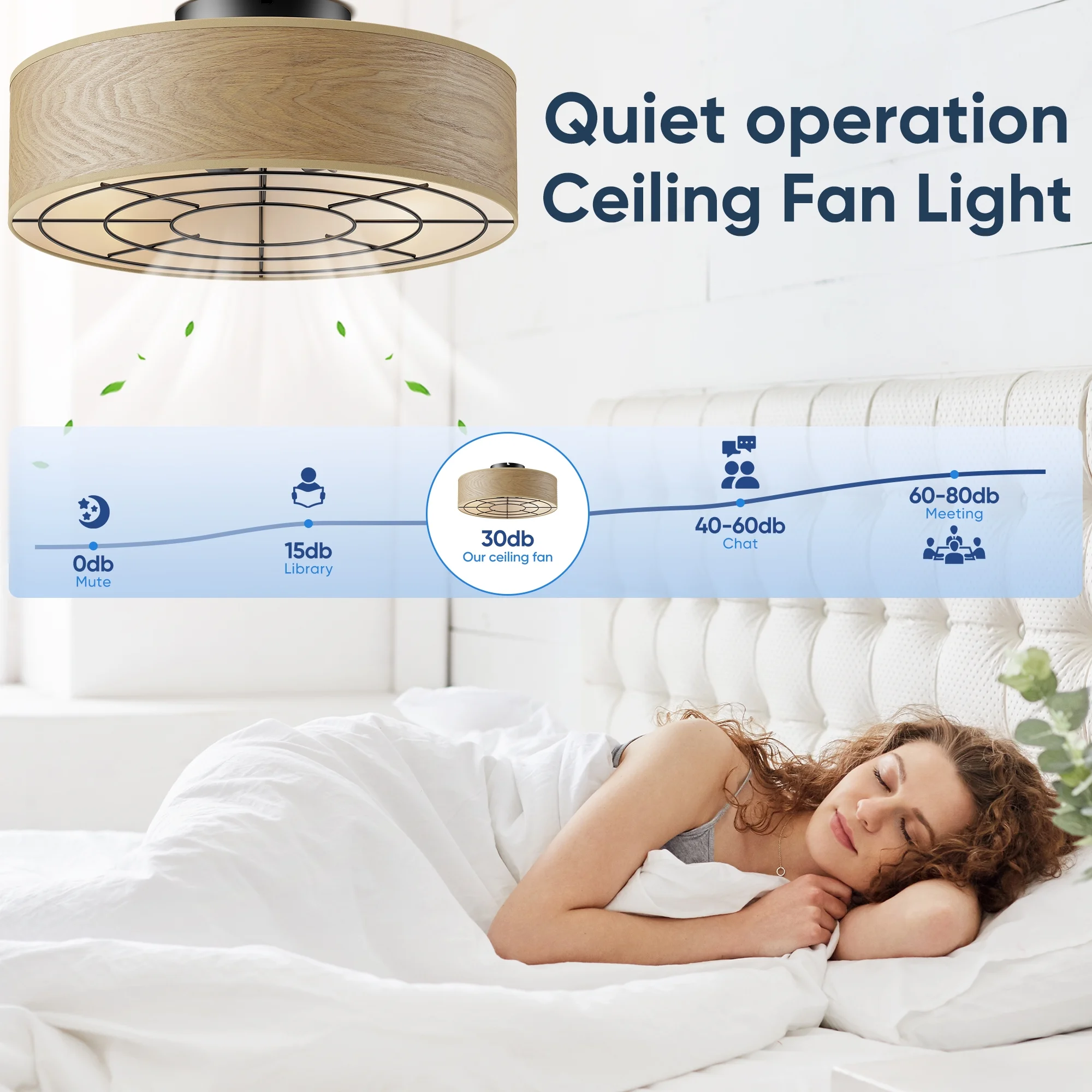 19.9" Ceiling Fan with 4 LED Bulbs Remote Control, Beige Farmhouse Rustic Style Indoor Ceiling Fan for Home & Kitchen