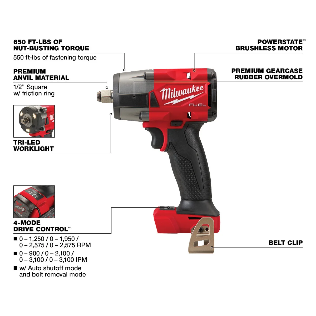 Milwaukee Tool M18 FUEL and M12 FUEL 2 - Tool Combo Kit