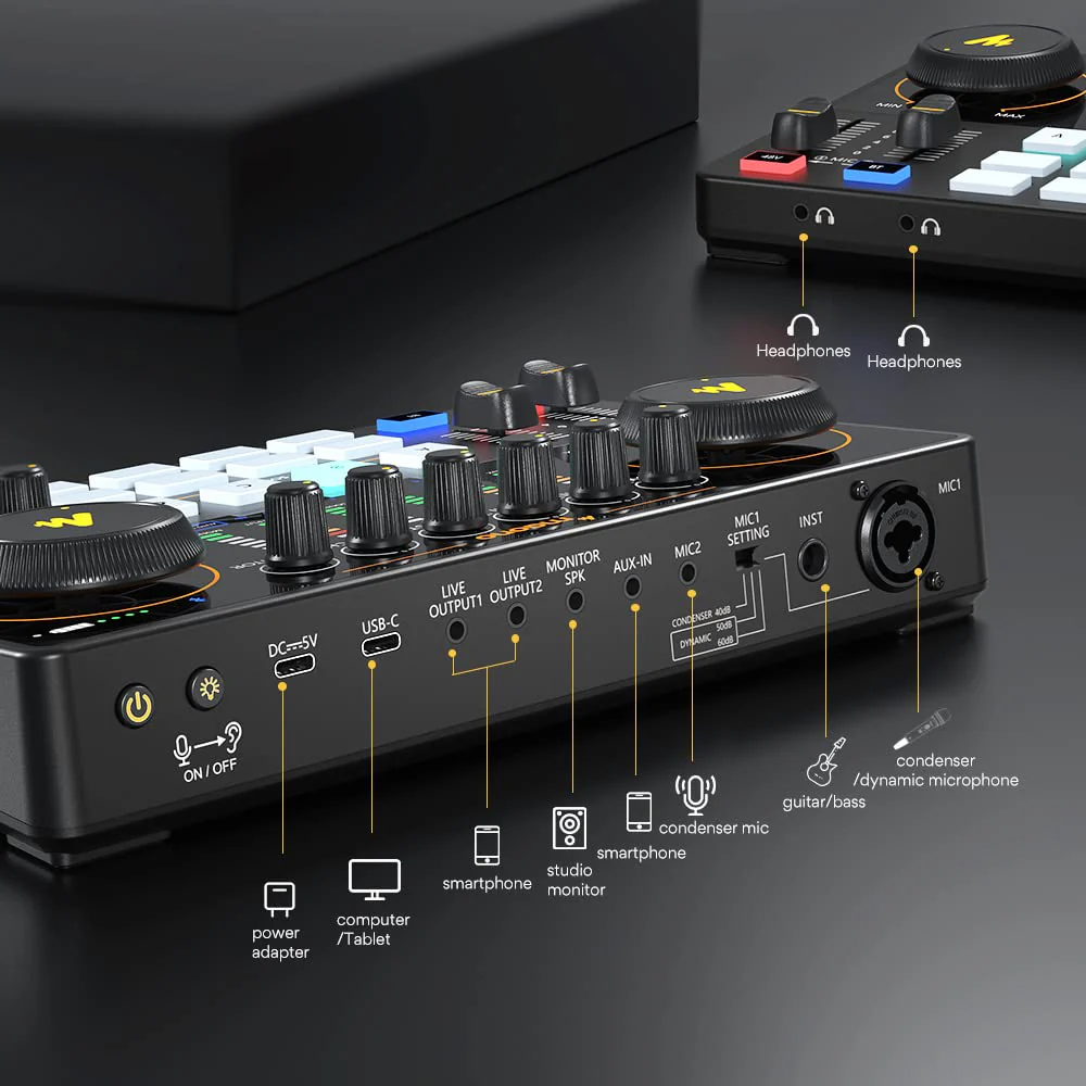 MAONO Audio Interface. 10-Channel Podcast mixer with Pro-preamp