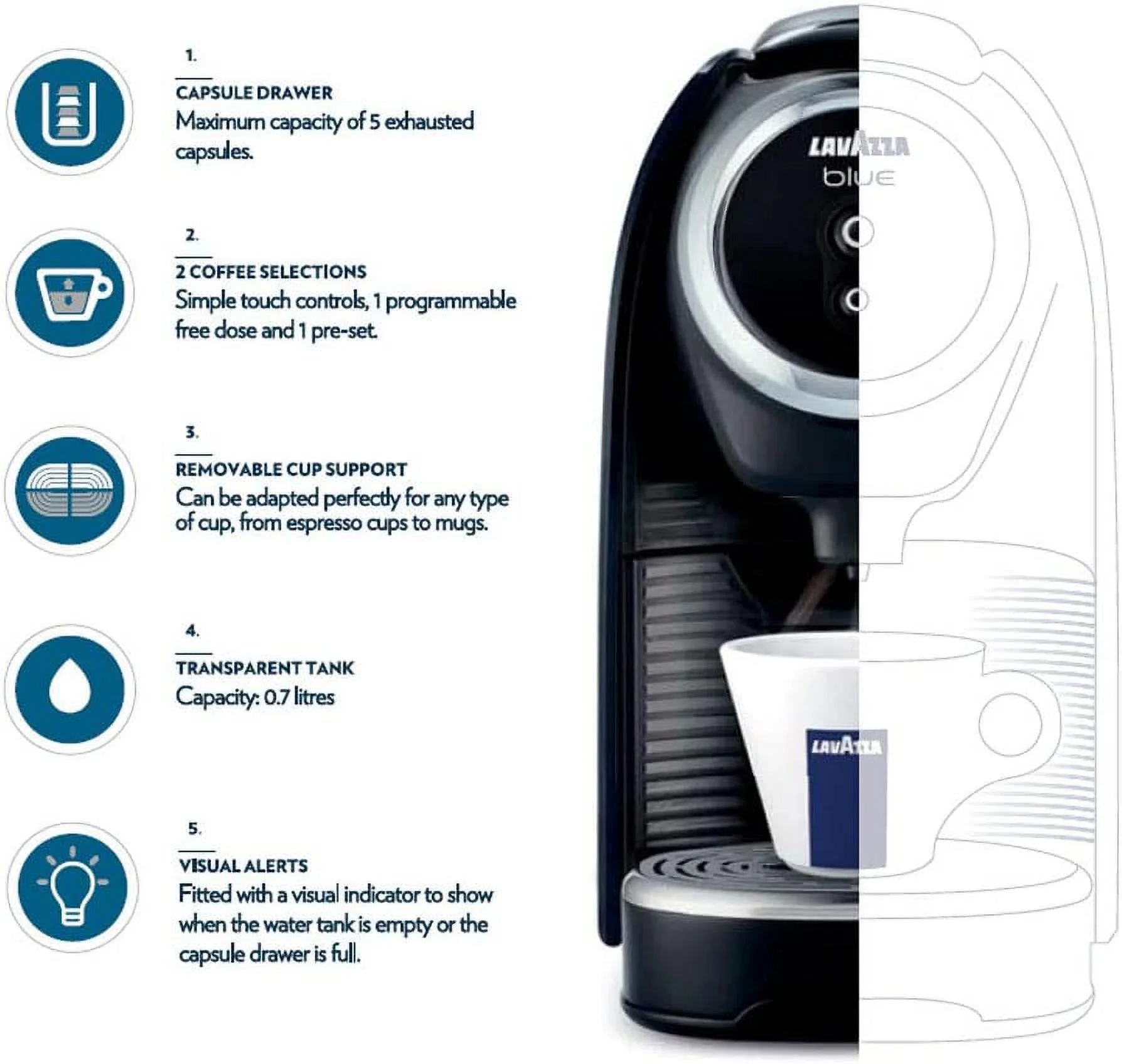 Classy Mini Espresso Machine, Expert Espresso Capsule Compatibility(Blue) - Image 7