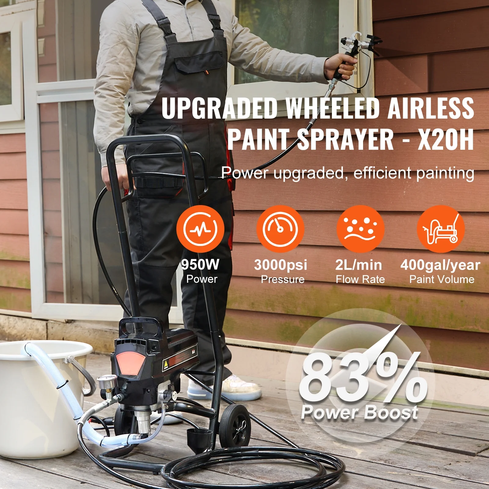 KFFKFF Stand Airless Paint Sprayer 950W 3000PSI Electric Paint Sprayer with Cart