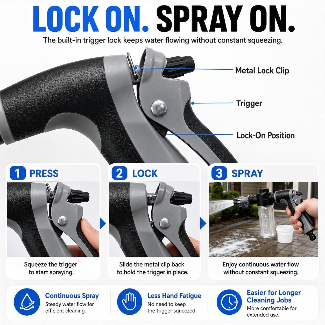 Hose Hawk pro Pressure Washer, Handheld Power Washer with 360 °   Rotating for Three Spray Modes, Instantly Blasts Away Dirt Stainless Steel Universal Hose Fit, Tool-Free Installation for Patio and Car