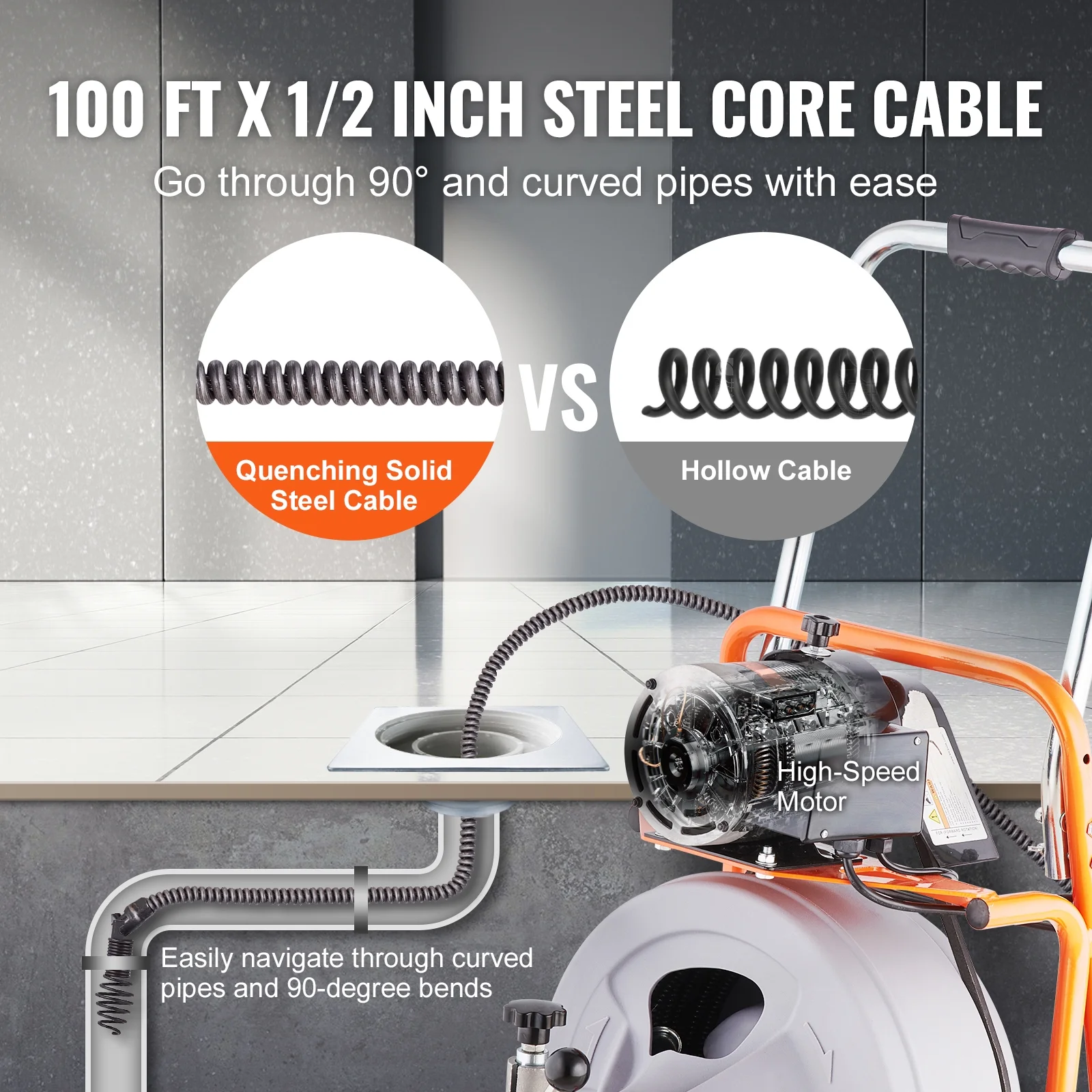 Drain Cleaning Machine, 100FT x 1/2 Inch, Self-feeding, Mobile Drain Auger with 8 Blades Pneumatic Foot Pedal, Ideal for 2"-4" Pipes - Image 7