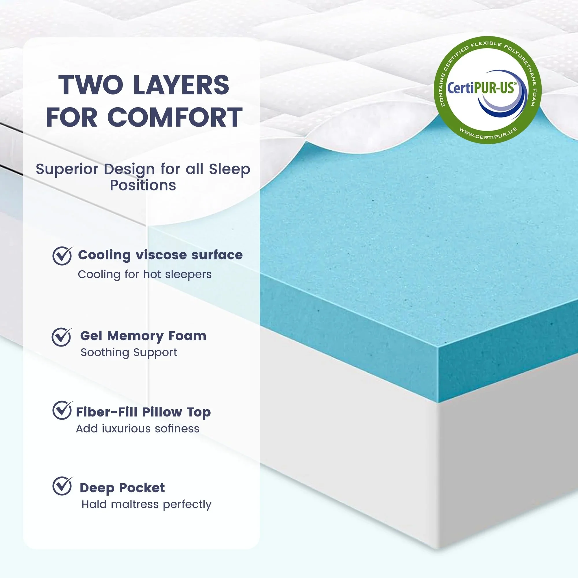 COOLHUT 4 - Inch Dual Layer Gel Memory Foam Mattress King Size, 2 - Inch Cooling Gel Memory Foam Plus 2 - Inch 100% 400TC Ultra Thick Soft Mattress Pillow Cover, Cool Comfort, Breathable Pressure Reduction
