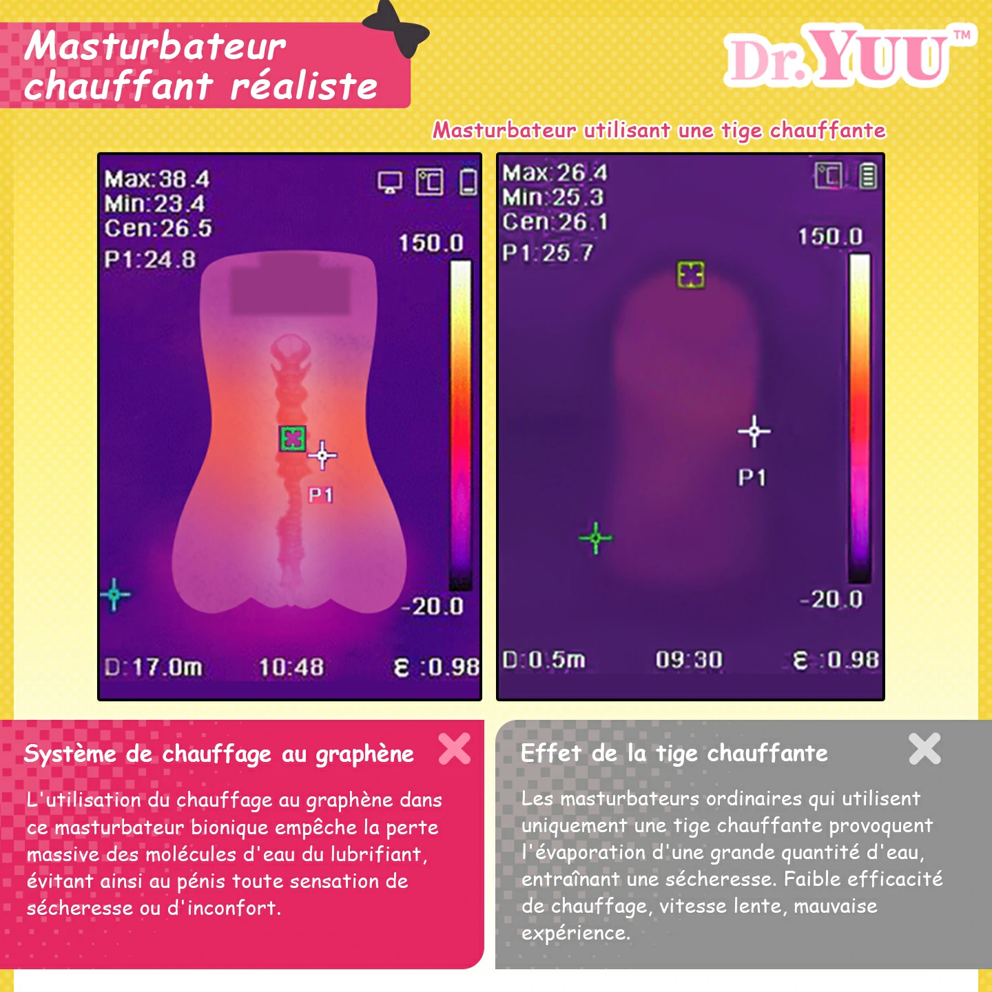 Dr.YUU masturbateur waifu 880g, vue complète du jouet otaku chauffant.