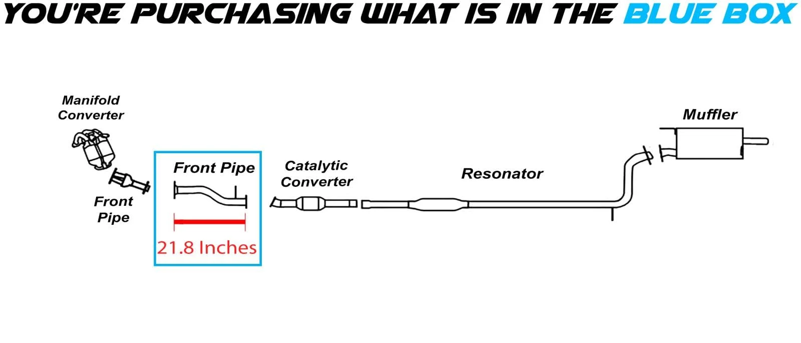 Stainless Steel Exhaust Front Pipe Compatible with 2006�?012 Mitsubishi Eclipse 2.4L, 2004�?012 Galant 2.4L