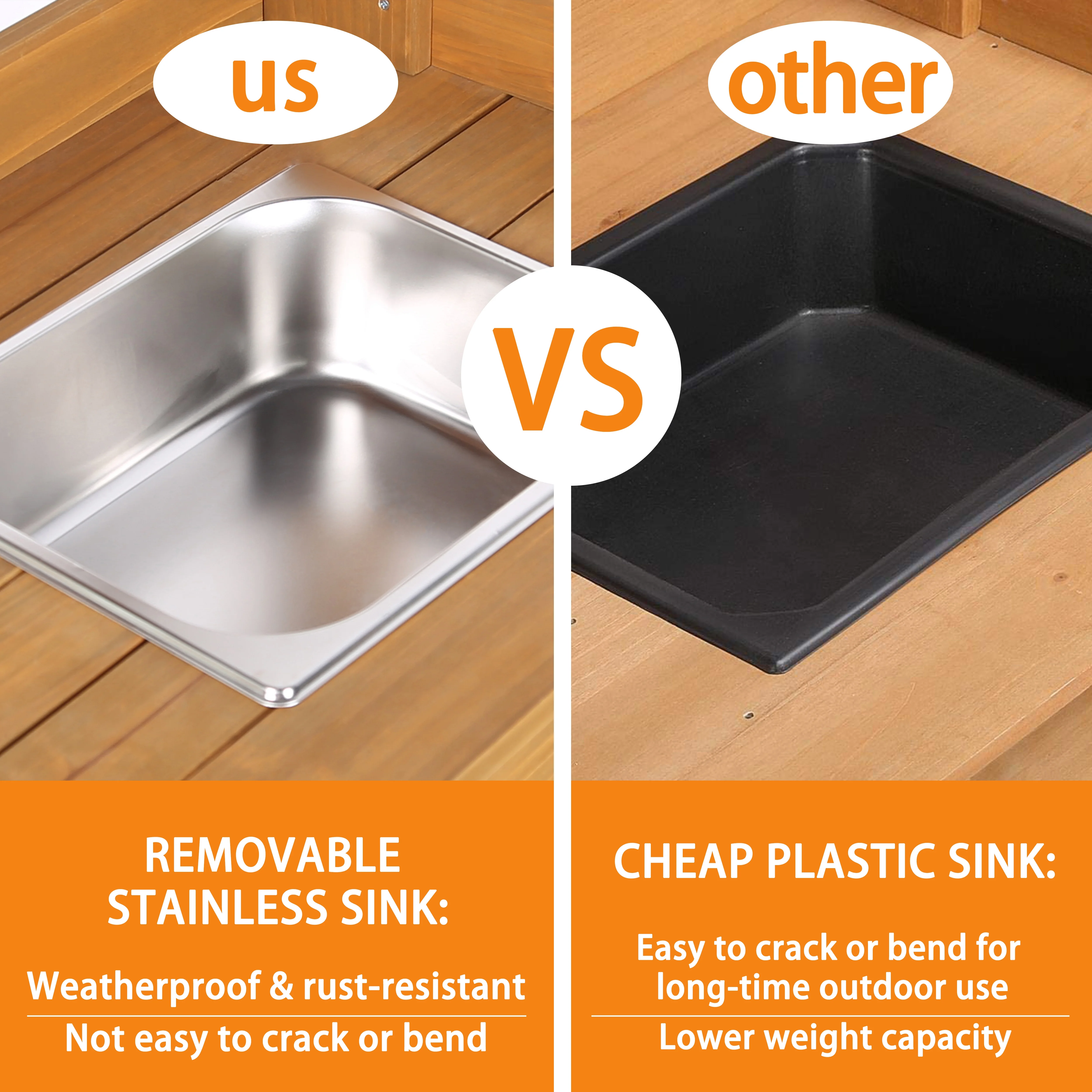 Wood Potting Bench Garden Table w/ Removable Stainless Sink Shelves, Natural(Natural) - Image 8