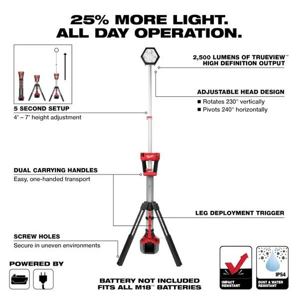 M18 FUEL 18 Volt Lithium Ion Brushless Cordless Combo Kit (5 Tool) with M18 Rocket Light Image 7