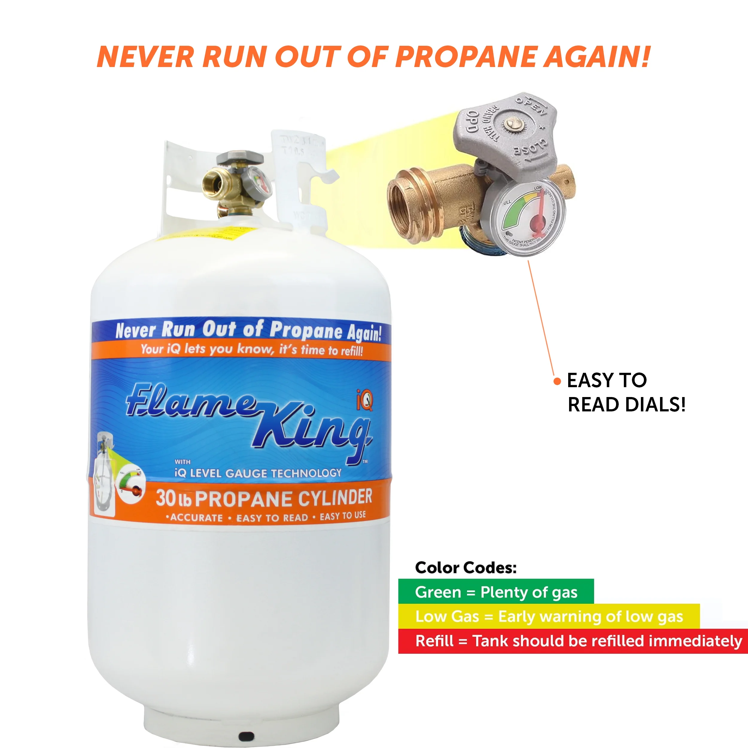 Flame King Empty Steel Propane Tank LP Cylinder with OPD Valve & Built - in Gauge, 30 lb