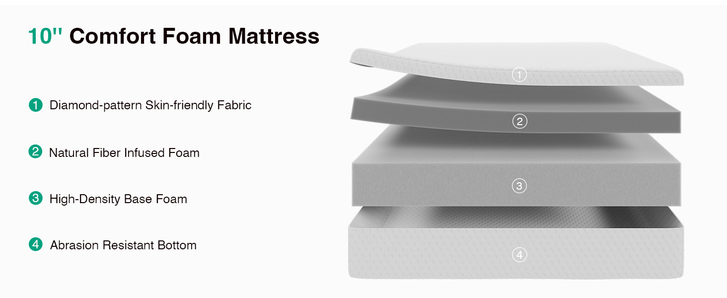 mattress king, mattress king size, king size mattress, king mattress