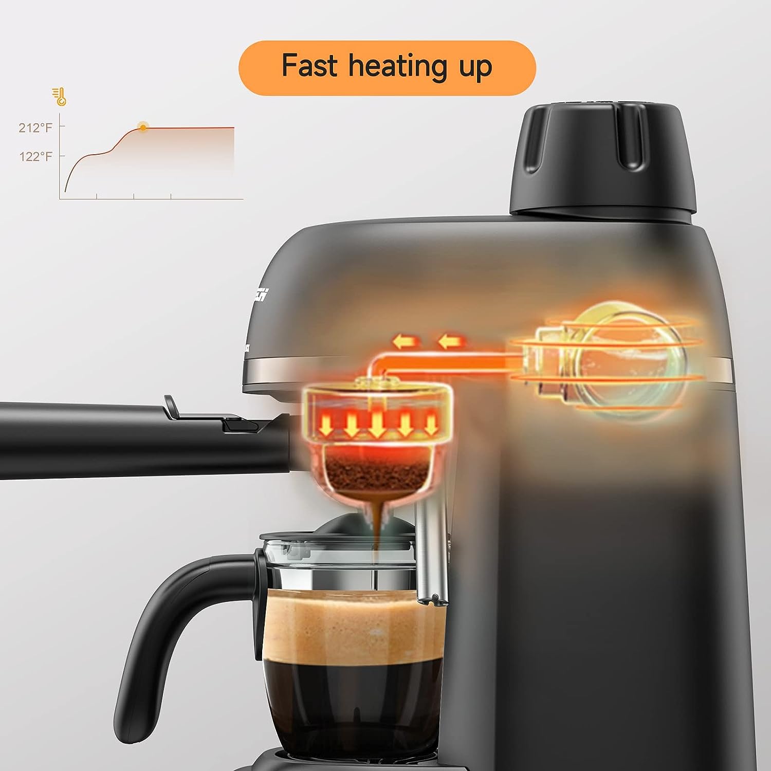 Machine à café expresso SOWTECH, machine à cappuccino et latte, 3,5 bars, 1 à 4 tasses, avec mousseur à lait vapeur, noire