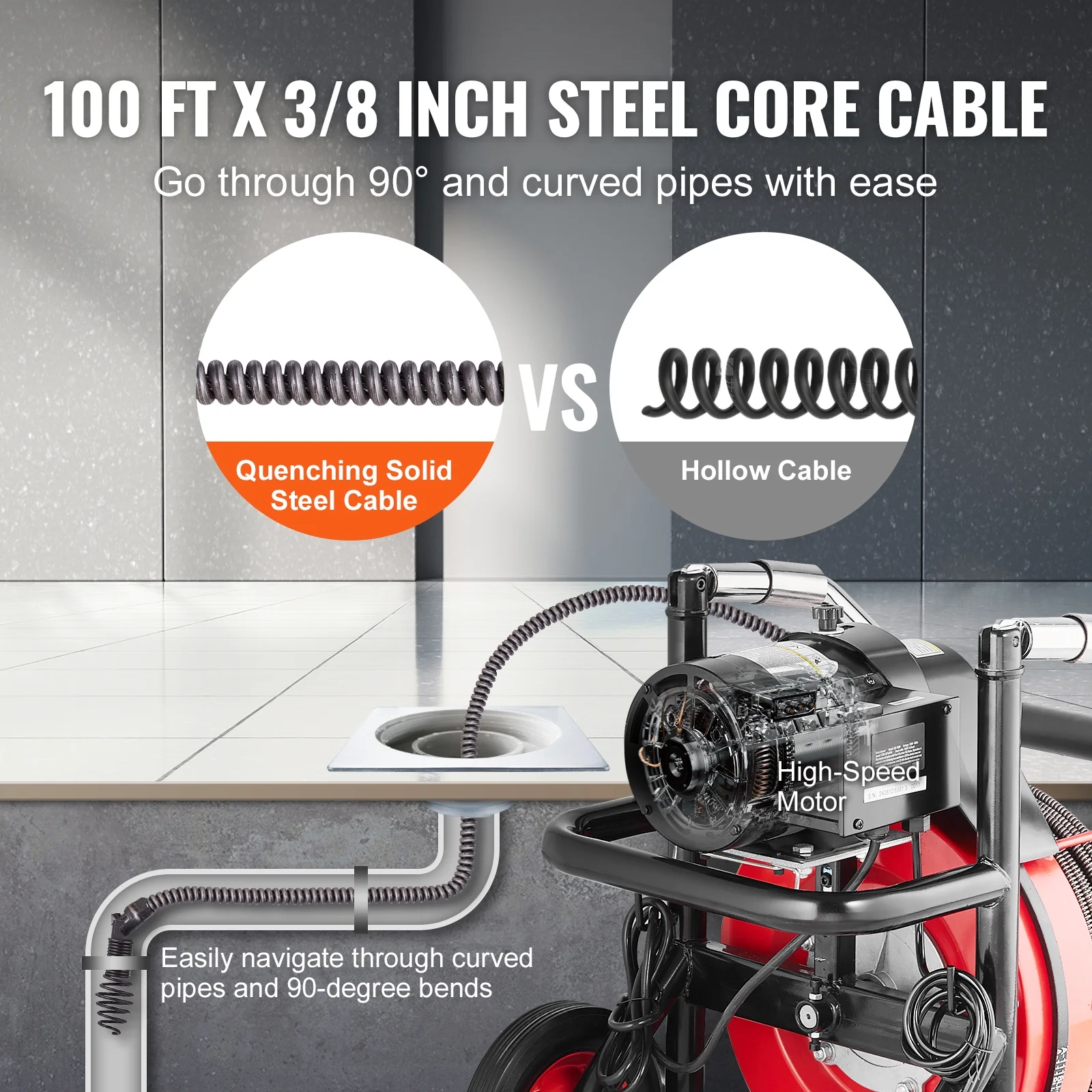 Drain Cleaner Machine, 100FT x 3/8 Inch with Auto Feed, 370W, Portable on Wheels, Includes 8 Cutters Air Foot Switch, Cleans 2"-4" Pipes - Image 2